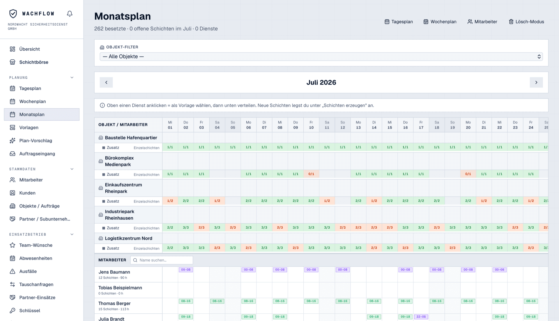 WachFlow Monatsplan mit Schichten pro Objekt
